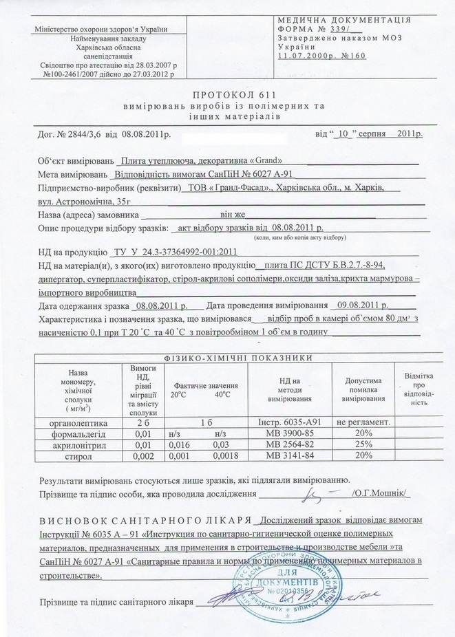 Протокол вимірювань виробів із полімерних та інших матеріалів
